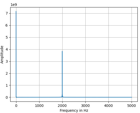 spectrum.PNG