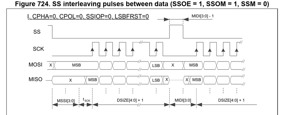 AScha3_0-1696273689667.png