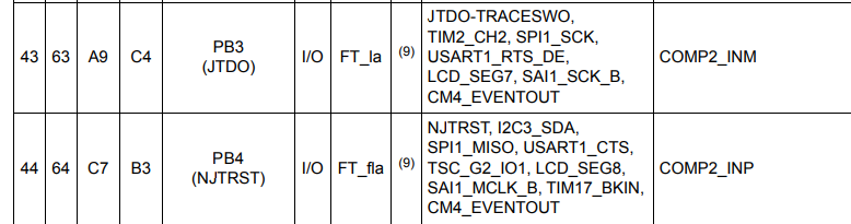 FBelaid_0-1696424959783.png