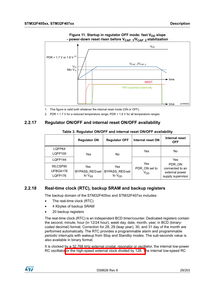 stm32f407-hse-is-not-divided-by-128-when-used-as