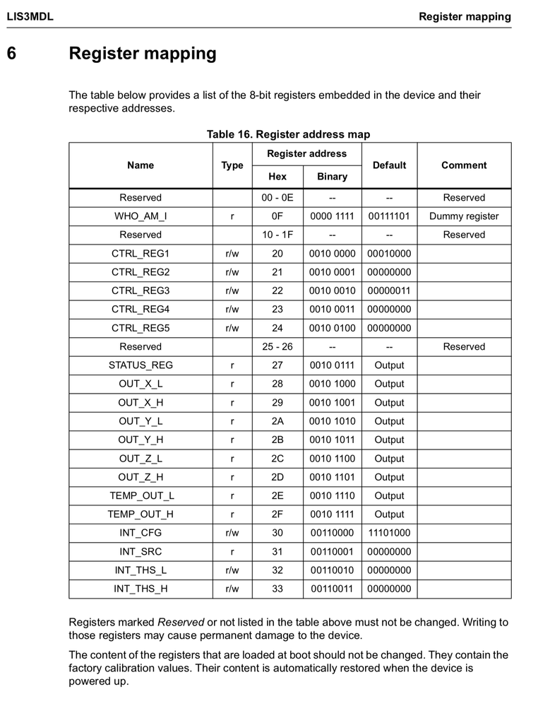 Schermafbeelding 2023-10-16 om 14.59.54.png