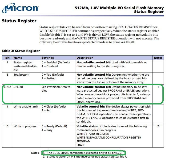 micron_512mb_block_protection.jpg