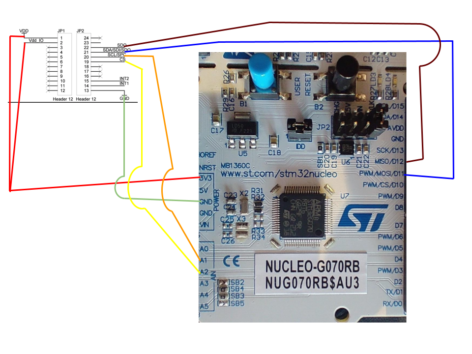 Nucleo-SPI-wiring.png