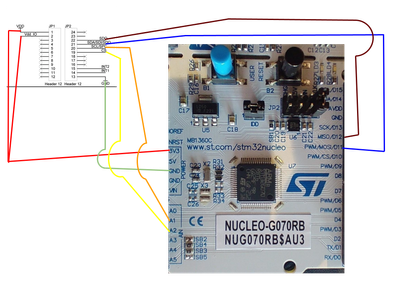 Nucleo-SPI-wiring.png