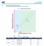 VL53L5CX 2023-10-23 141217.jpg