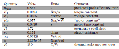 TomChu_1-1698163394885.png