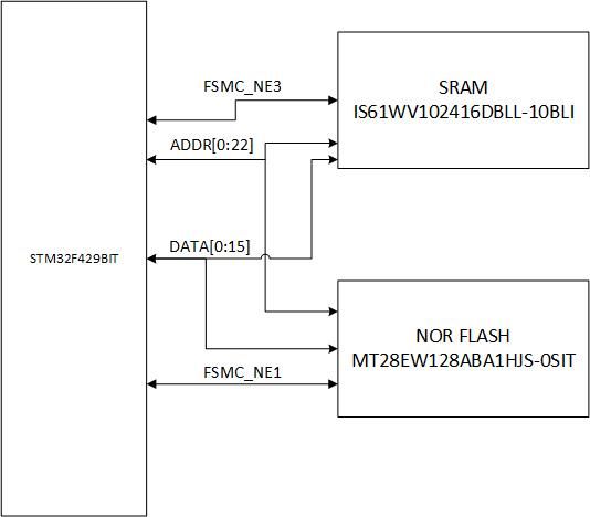 STM32 Diagram.jpg