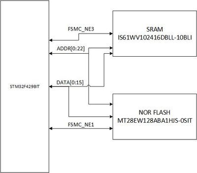 STM32 Diagram.jpg