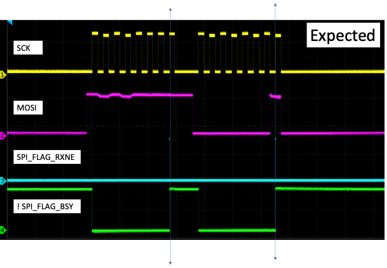 spi_expected.png