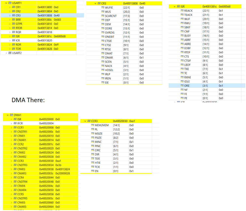 UART_DMA_REGs.png
