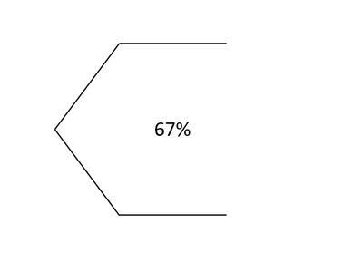 KMew_1-1698673768435.png