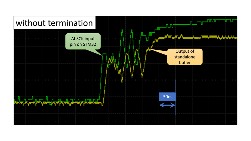 without_termination.png