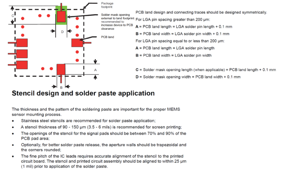 Figure 3. Footprint design rules