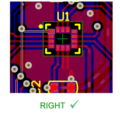 Figure 4. Correct traces