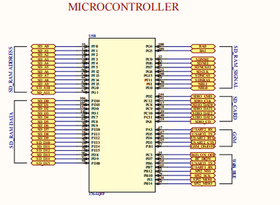 Rushikesh1234_3-1699278401264.png