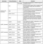 AMEMCUSM_4-1699295709401.png