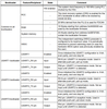 AMEMCUSM_4-1699295709401.png