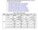 Options_STM32G4.png