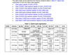 Options_STM32G4.png