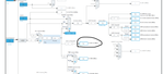 vasudev_0-1699774975224.png