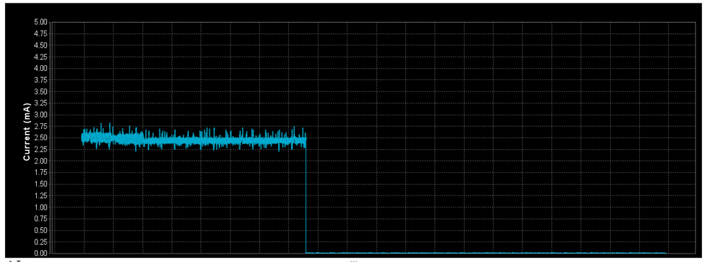 With peripherals disabled before stop2.png