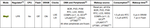 SarraS_0-1700152416714.png