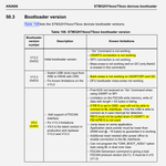 Public (Ahmet Yasin CİVAN)