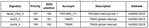 _legacyfs_online_stmicro_images_0693W00000biILhQAM.png