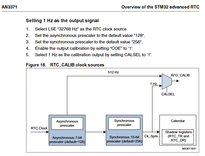 _legacyfs_online_stmicro_images_0693W00000dDc1sQAC.png