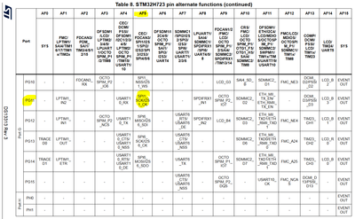 _legacyfs_online_stmicro_images_0693W00000dDV6lQAG.png