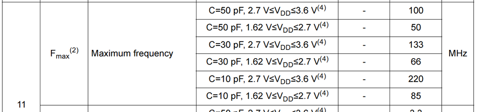 _legacyfs_online_stmicro_images_0693W00000dDHs2QAG.png