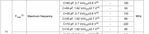 _legacyfs_online_stmicro_images_0693W00000dDHs2QAG.png