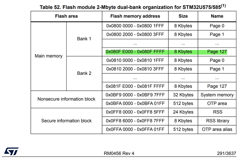 _legacyfs_online_stmicro_images_0693W00000bVjp4QAC.png