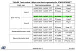 _legacyfs_online_stmicro_images_0693W00000bVjp4QAC.png
