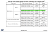 _legacyfs_online_stmicro_images_0693W00000bVjp4QAC.png