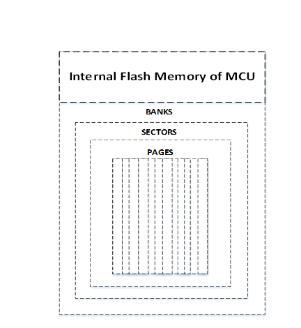 _legacyfs_online_stmicro_images_0693W00000dK1CiQAK.png