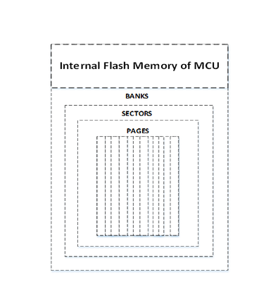 _legacyfs_online_stmicro_images_0693W00000dK1CiQAK.png