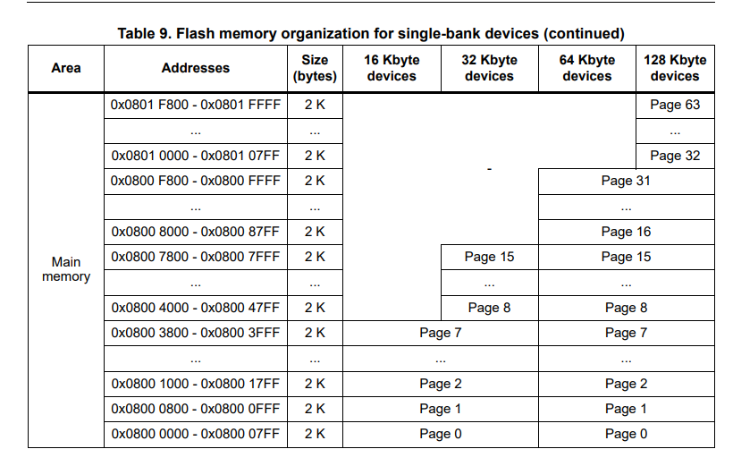 _legacyfs_online_stmicro_images_0693W00000bVh3wQAC.png