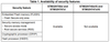 _legacyfs_online_stmicro_images_0693W00000dJpXtQAK.png