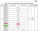 _legacyfs_online_stmicro_images_0693W00000dJq9sQAC.png