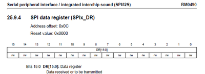 _legacyfs_online_stmicro_images_0693W00000blENLQA2.png