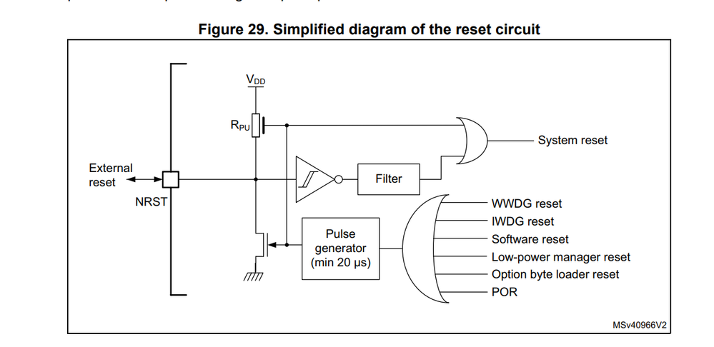 _legacyfs_online_stmicro_images_0693W00000bl9zFQAQ.png