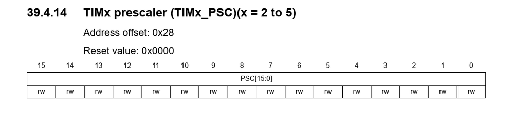 _legacyfs_online_stmicro_images_0693W00000bl4GUQAY.png