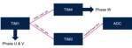 _legacyfs_online_stmicro_images_0693W00000bl91ZQAQ.png