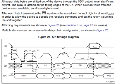 _legacyfs_online_stmicro_images_0693W00000bkzHcQAI.png