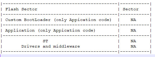 _legacyfs_online_stmicro_images_0693W00000bkv0cQAA.png