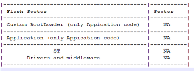 _legacyfs_online_stmicro_images_0693W00000bkv0cQAA.png