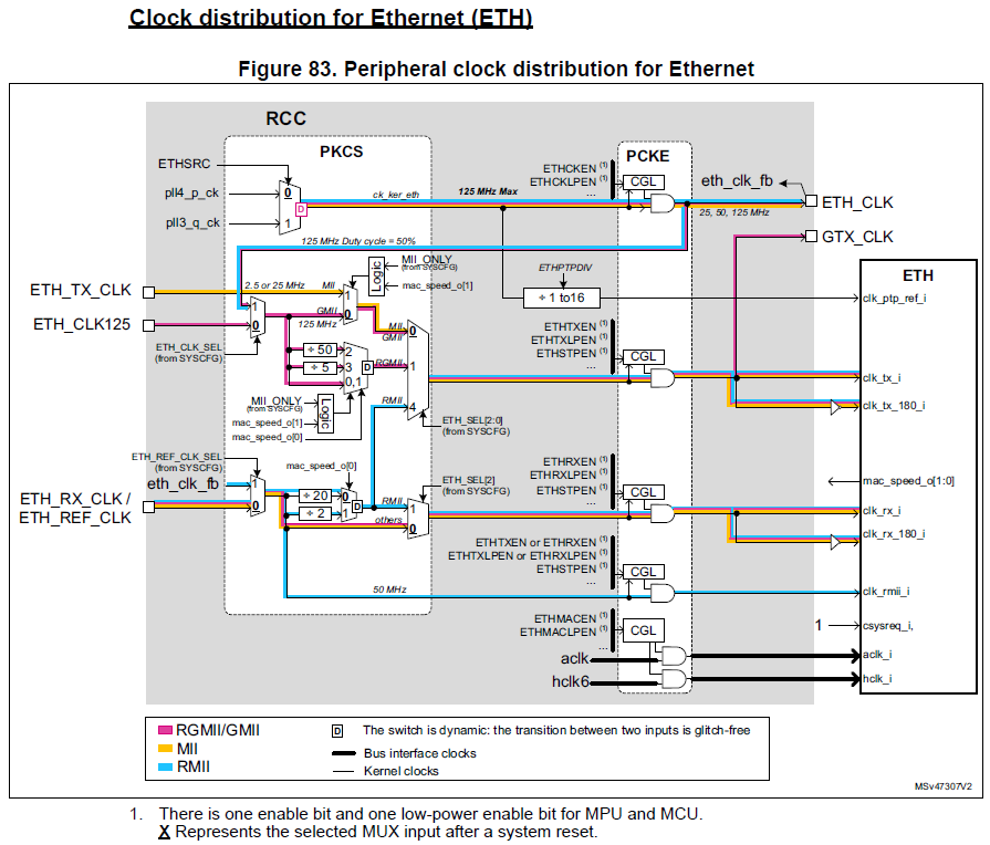 _legacyfs_online_stmicro_images_0693W00000bkrrUQAQ.png