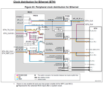 _legacyfs_online_stmicro_images_0693W00000bkrrUQAQ.png