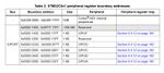 _legacyfs_online_stmicro_images_0693W00000bkh4QQAQ.png